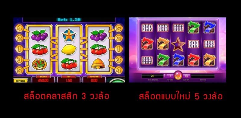 สล็อต เป็น เกมคาสิโน ออนไลน์ ระบบของ ufabet ยูฟ่าเบท สล๊อตออนไลน์