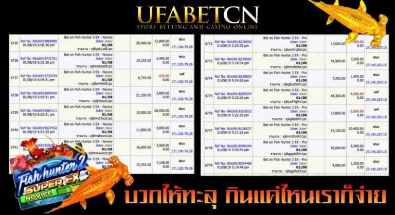 เกมส์ยิงปลา เล่นง่าายได้เงินจริง โบนัสเพียบ เล่นเกมส์ คาสิโน ufabet คาสิโนออนไลน์ ยูฟ่าเบท